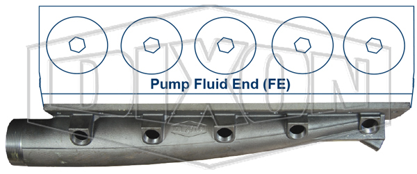Boss™ LPS Intake Manifolds